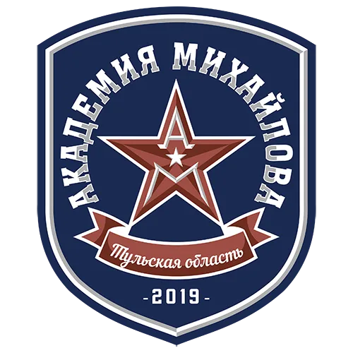 АКМ